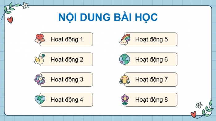 Giáo án điện tử Lịch sử và Địa lí 5 kết nối Bài 28: Ôn tập