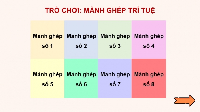 Giáo án điện tử Công dân 9 kết nối Bài 10: Quyền tự do kinh doanh và nghĩa vụ nộp thuế (P2)