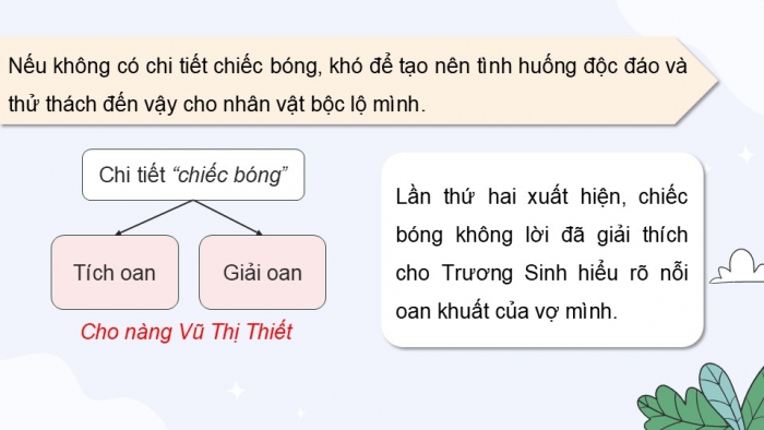 Giáo án điện tử Ngữ văn 9 chân trời Bài 9: Cái bóng trên tường (Nguyễn Đình Thi)