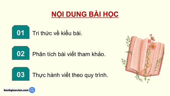 Giáo án điện tử Ngữ văn 9 chân trời Bài 9: Viết bài văn nghị luận về một vấn đề cần giải quyết