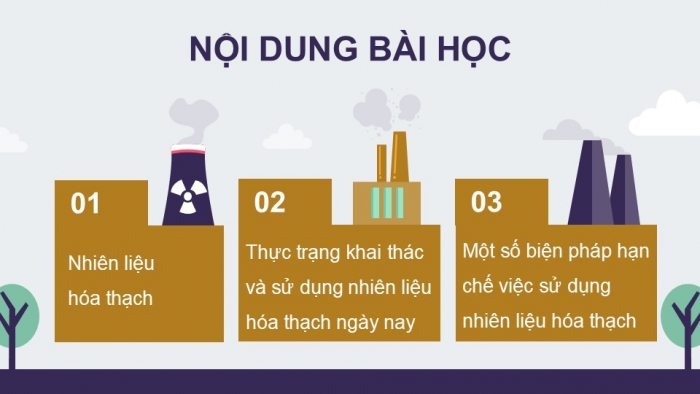 Giáo án điện tử KHTN 9 chân trời - Phân môn Hoá học Bài 33: Khai thác nhiên liệu hóa thạch