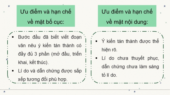 Giáo án điện tử Tiếng Việt 5 kết nối Bài 20: Đánh giá, chỉnh sửa đoạn văn nêu ý kiến tán thành một sự việc, hiện tượng