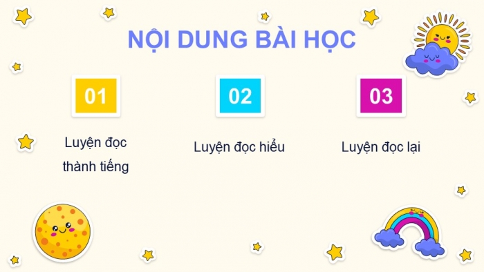 Giáo án điện tử Tiếng Việt 5 kết nối Bài 24: Việt Nam quê hương ta