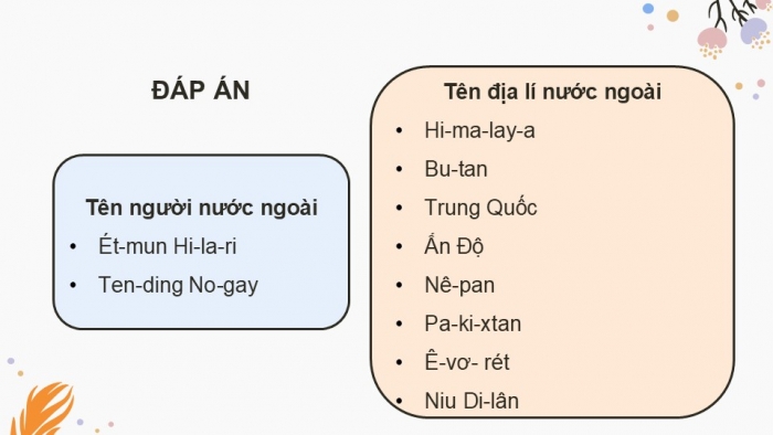 Giáo án điện tử Tiếng Việt 5 kết nối Bài 25: Cách viết tên người và tên địa lí nước ngoài