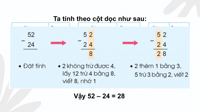 Giáo án PPT Toán 2 cánh diều bài Phép trừ (có nhớ) trong phạm vi 100