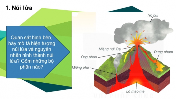 Giáo án và PPT đồng bộ Địa lí 6 kết nối tri thức