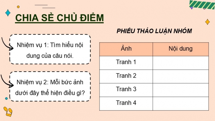 Giáo án điện tử Tiếng Việt 5 cánh diều Bài 18: Nghìn năm văn hiến