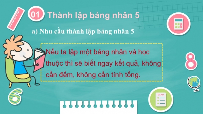 Giáo án PPT Toán 2 chân trời bài Bảng nhân 5