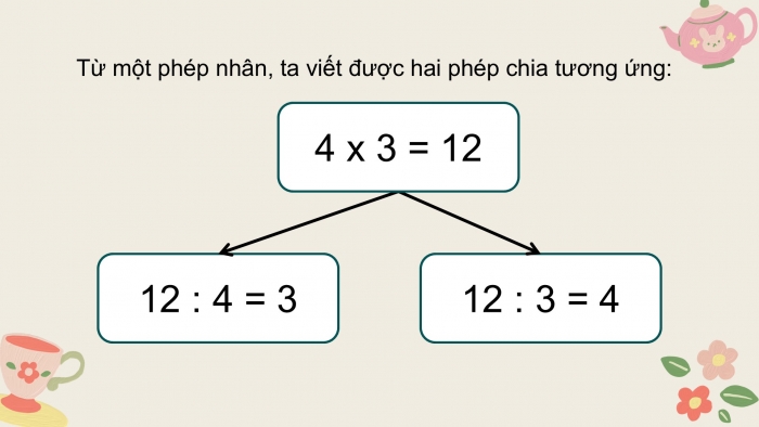 Giáo án PPT Toán 2 cánh diều bài Phép chia (tiếp theo)