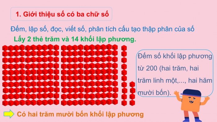 Giáo án PPT Toán 2 chân trời bài Các số có ba chữ số