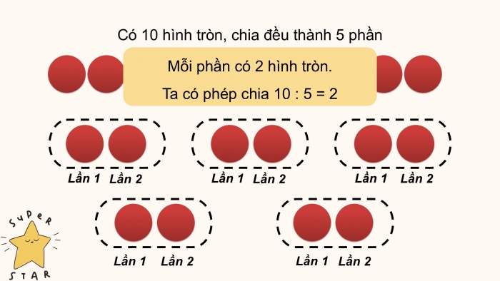 Giáo án PPT Toán 2 cánh diều bài Bảng chia 5