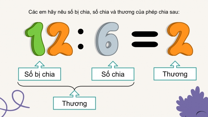 Giáo án PPT Toán 2 cánh diều bài Số bị chia – Số chia – Thương
