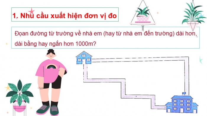 Giáo án PPT Toán 2 chân trời bài Ki-lô-mét