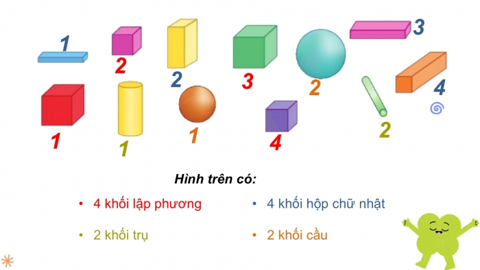 Giáo án PPT Toán 2 cánh diều bài Thực hành lắp ghép, xếp hình khối