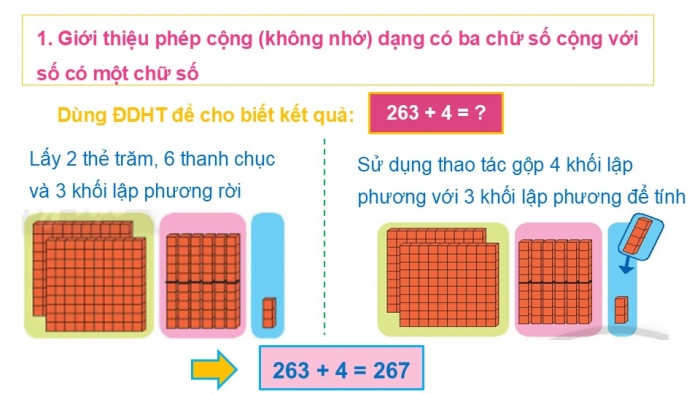 Giáo án PPT Toán 2 chân trời bài Phép cộng không nhớ trong phạm vi 1 000