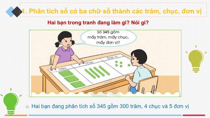 Giáo án PPT Toán 2 cánh diều bài Các số có ba chữ số (tiếp theo)