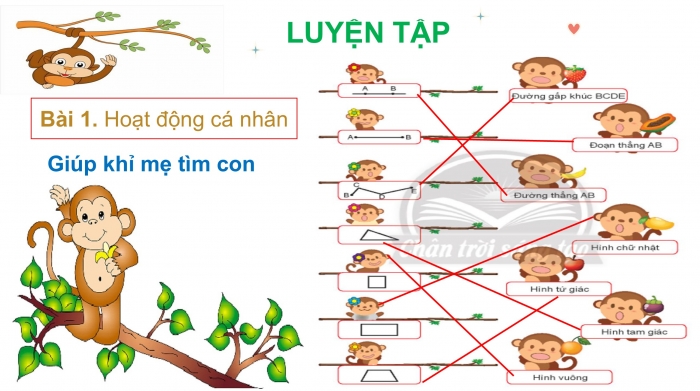 Giáo án PPT Toán 2 chân trời bài Ôn tập hình học và đo lường (tập 2)