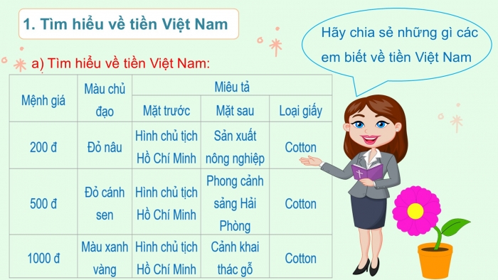 Giáo án PPT Toán 2 cánh diều bài Em vui học toán (Chương 4)