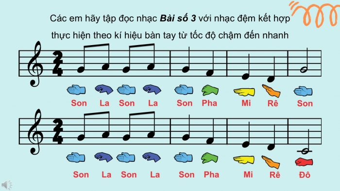 Giáo án PPT Âm nhạc 2 kết nối Tiết 21: Ôn tập đọc nhạc Bài số 3, Thường thức âm nhạc Câu chuyện về bài hát Chú voi con ở Bản Đôn, Vận dụng – Sáng tạo