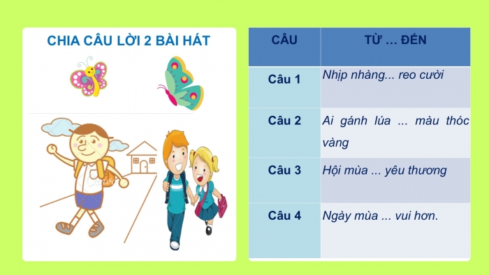 Giáo án PPT Âm nhạc 2 chân trời Tiết 2: Hát Ngày mùa vui (Lời 2), Làm quen gõ thanh phách. Luyện tập mẫu âm