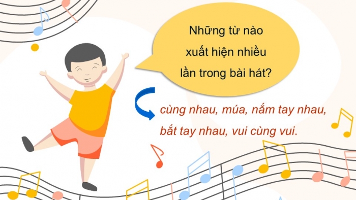 Giáo án PPT Âm nhạc 2 cánh diều Tiết 23: Hát Múa vui