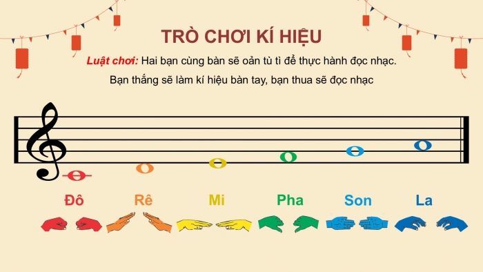 Giáo án PPT Âm nhạc 2 cánh diều Tiết 15: Đọc nhạc, Vận dụng – Sáng tạo Mô phỏng động tác chơi các nhạc cụ