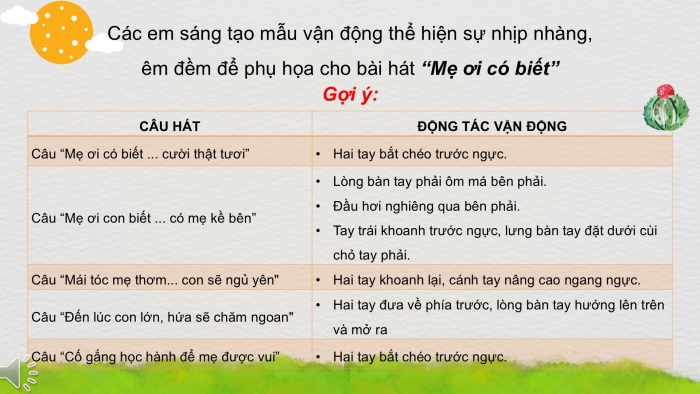 Giáo án PPT Âm nhạc 2 chân trời Tiết 2: Nghe bài hát 