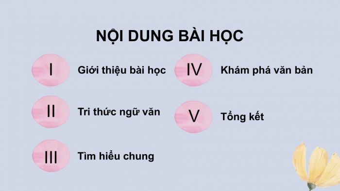 Giáo án điện tử Ngữ văn 9 kết nối Bài 7: Tiếng Việt (Lưu Quang Vũ)