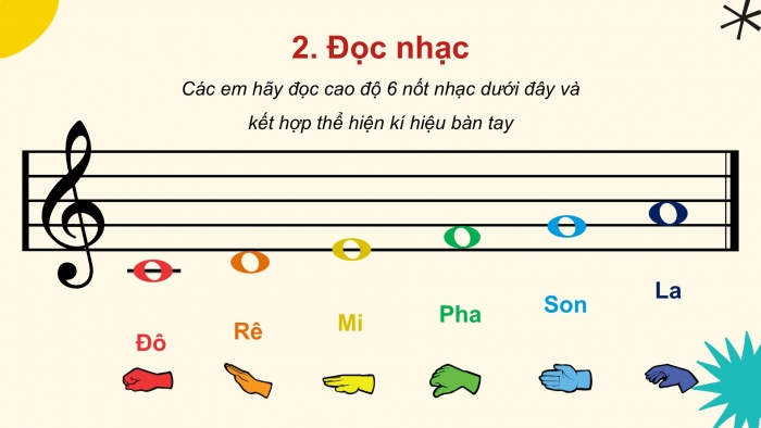 Giáo án PPT Âm nhạc 2 cánh diều Tiết 34 Ôn tập: Nghe nhạc, Đọc nhạc, Hát Bắc kim thang, Múa vui