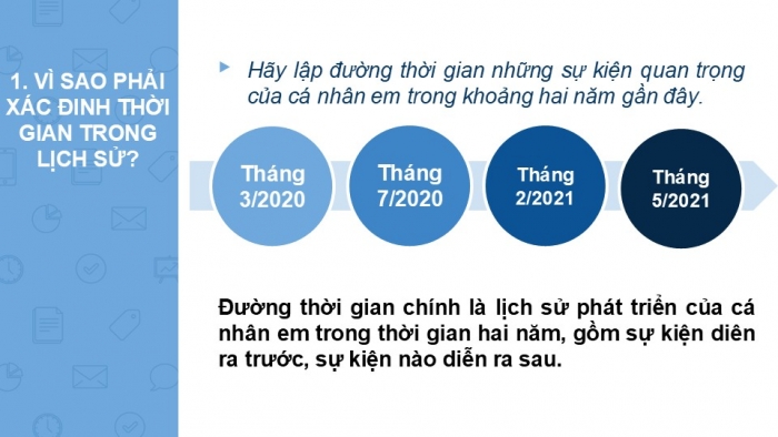 Giáo án PPT Lịch sử 6 kết nối Bài 3: Thời gian trong lịch sử