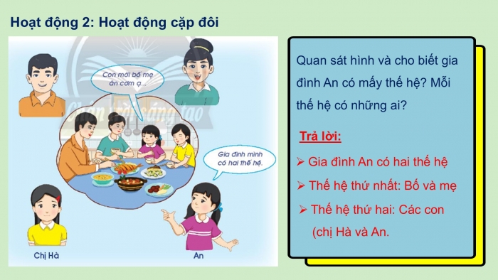 Giáo án PPT Tự nhiên và Xã hội 2 chân trời Bài 1: Các thế hệ trong gia đình