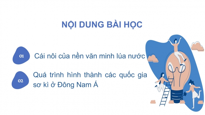 Giáo án PPT Lịch sử 6 kết nối Bài 11: Các quốc gia sơ kì ở Đông Nam Á