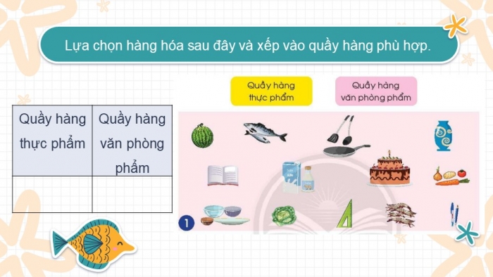 Giáo án PPT Tự nhiên và Xã hội 2 chân trời Bài 13: Ôn tập chủ đề Cộng đồng địa phương