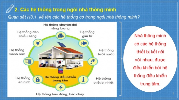 Giáo án PPT Công nghệ 6 cánh diều Bài 3: Ngôi nhà thông minh