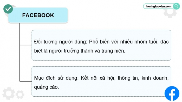 Giáo án điện tử Hoạt động trải nghiệm 9 cánh diều Chủ đề 5 - Hoạt động giáo dục 2: Truyền thông về những vấn đề học đường