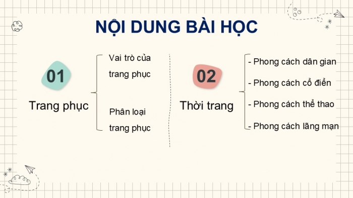 Giáo án PPT Công nghệ 6 cánh diều Bài 9: Trang phục và thời trang