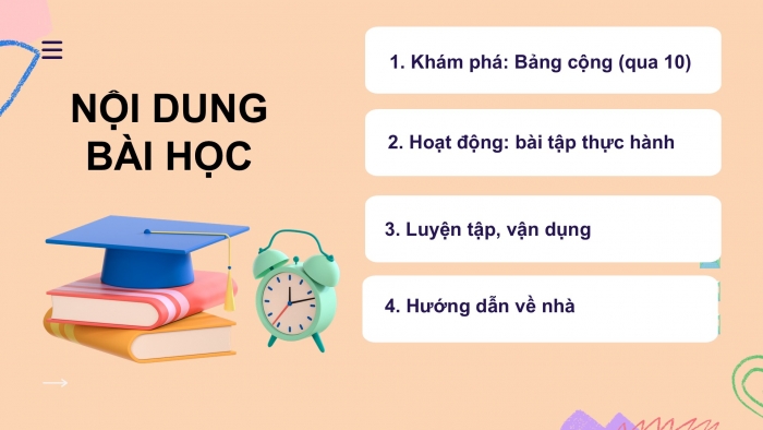 Giáo án PPT Toán 2 kết nối Bài 8: Bảng cộng (qua 10)