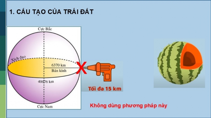 Giáo án PPT Địa lí 6 kết nối Bài 10: Cấu tạo của Trái Đất. Các mảng kiến tạo