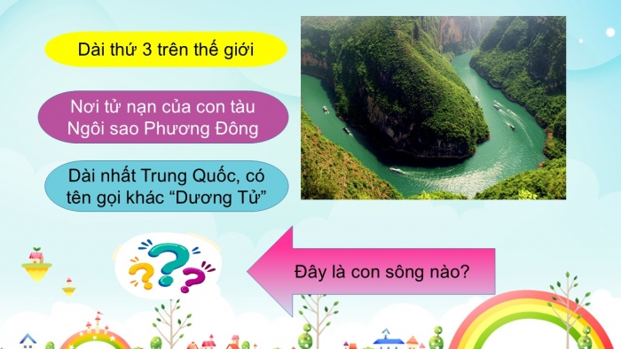 Giáo án PPT Địa lí 6 kết nối Bài 20: Sông và hồ. Nước ngầm và băng hà