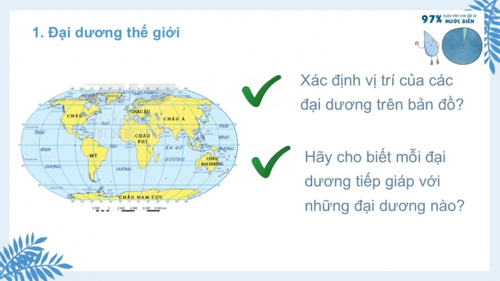 Giáo án PPT Địa lí 6 kết nối Bài 21: Biển và đại dương