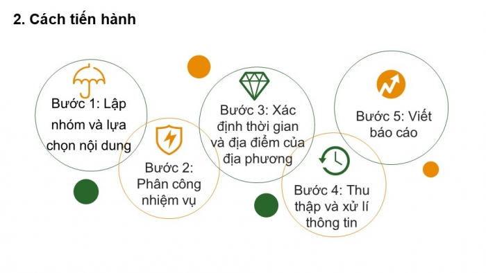 Giáo án PPT Địa lí 6 kết nối Bài 26 Thực hành: Tìm hiểu môi trường tự nhiên địa phương