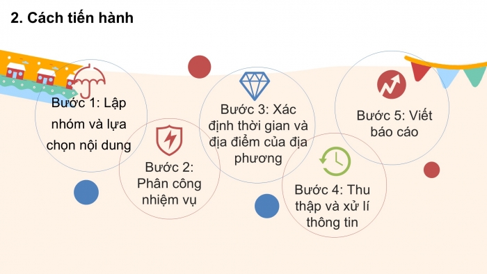 Giáo án PPT Địa lí 6 kết nối Bài 30 Thực hành: Tìm hiểu mối quan hệ giữa con người và thiên nhiên ở địa phương