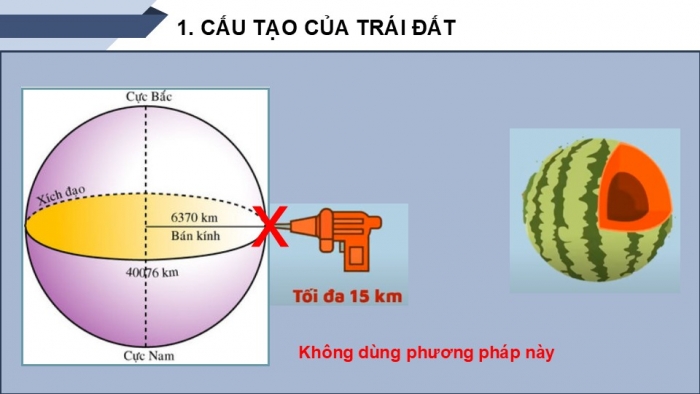 Giáo án PPT Địa lí 6 cánh diều Bài 9: Cấu tạo của Trái Đất. Các mảng kiến tạo. Núi lửa và động đất