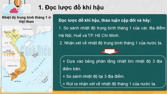 Giáo án PPT Địa lí 6 cánh diều Bài 16 Thực hành: Đọc lược đồ khí hậu và biểu đồ nhiệt độ – lượng mưa