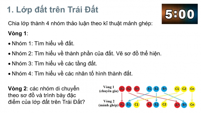 Giáo án PPT Địa lí 6 cánh diều Bài 21: Lớp đất trên Trái Đất