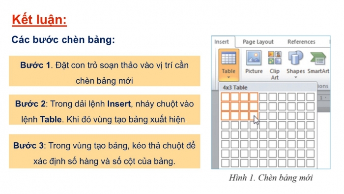 Giáo án PPT Tin học 6 cánh diều Bài 4: Trình bày thông tin ở dang bảng