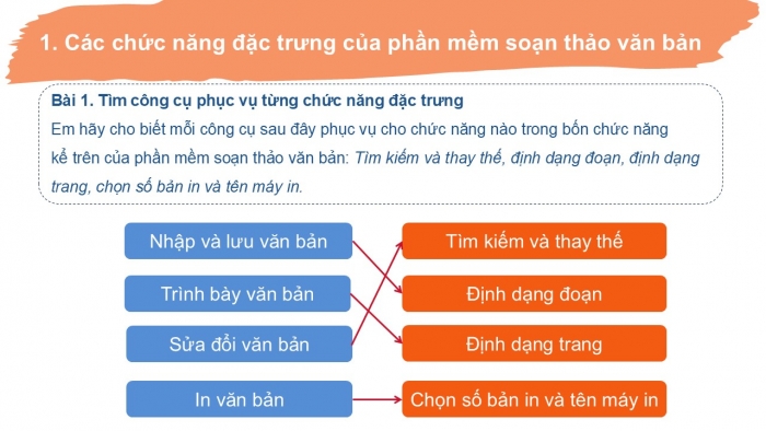 Giáo án PPT Tin học 6 cánh diều Bài 5: Thực hành tổng hợp về soạn thảo văn bản