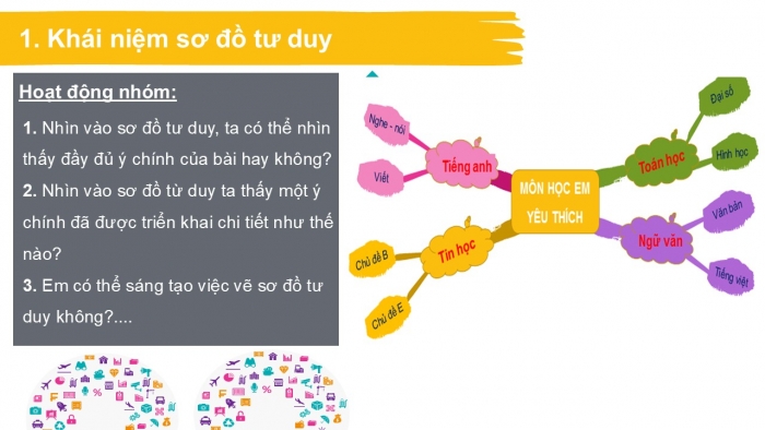 Giáo án PPT Tin học 6 cánh diều Bài 6: Sơ đồ tư duy