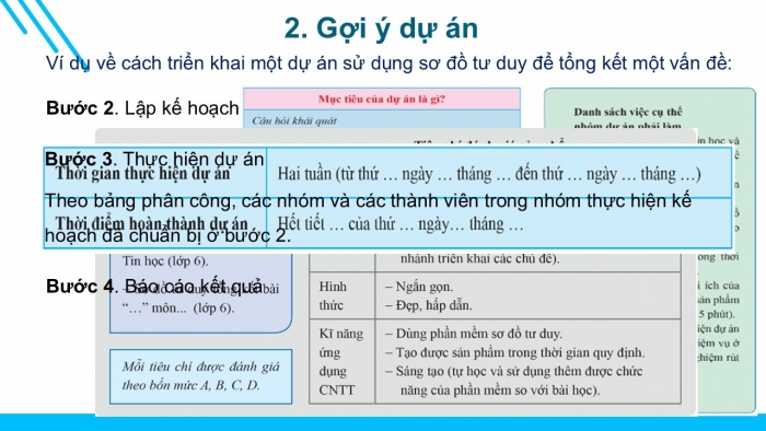 Giáo án PPT Tin học 6 cánh diều Bài 8 Dự án nhỏ: Lợi ích của sơ đồ tư duy