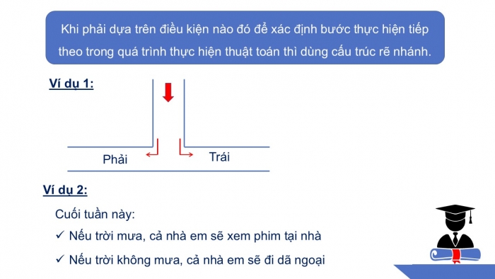 Giáo án PPT Tin học 6 cánh diều Bài 3: Cấu trúc rẽ nhánh trong thuật toán